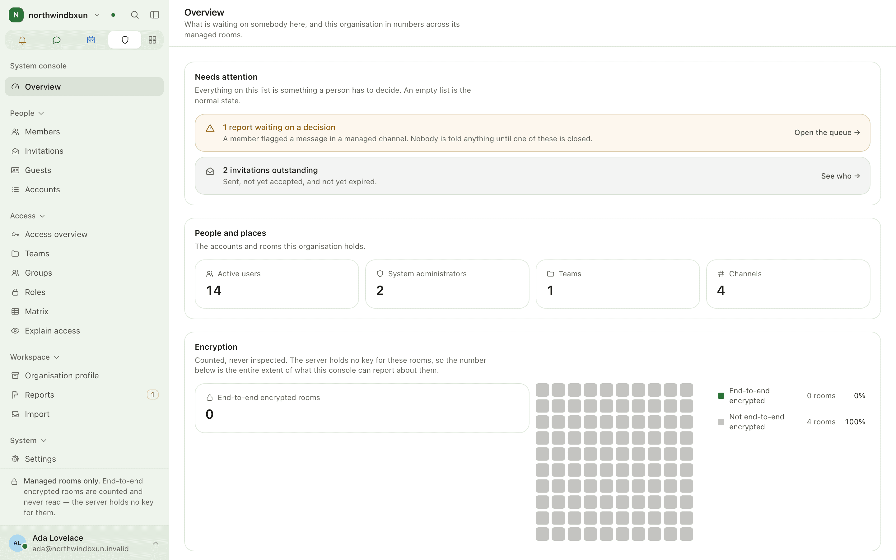 The console overview with its sidebar groups