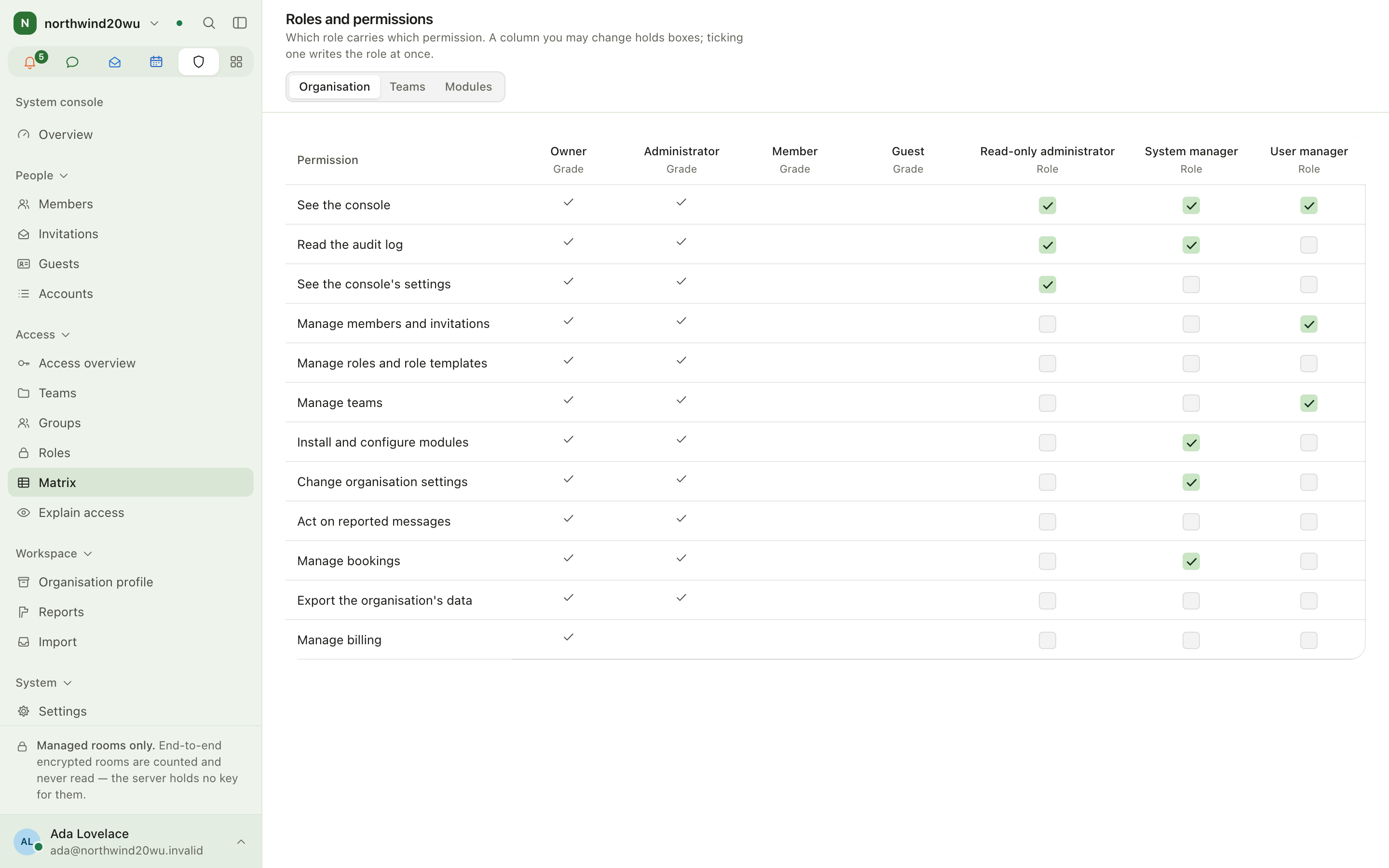 Roles and permissions matrix