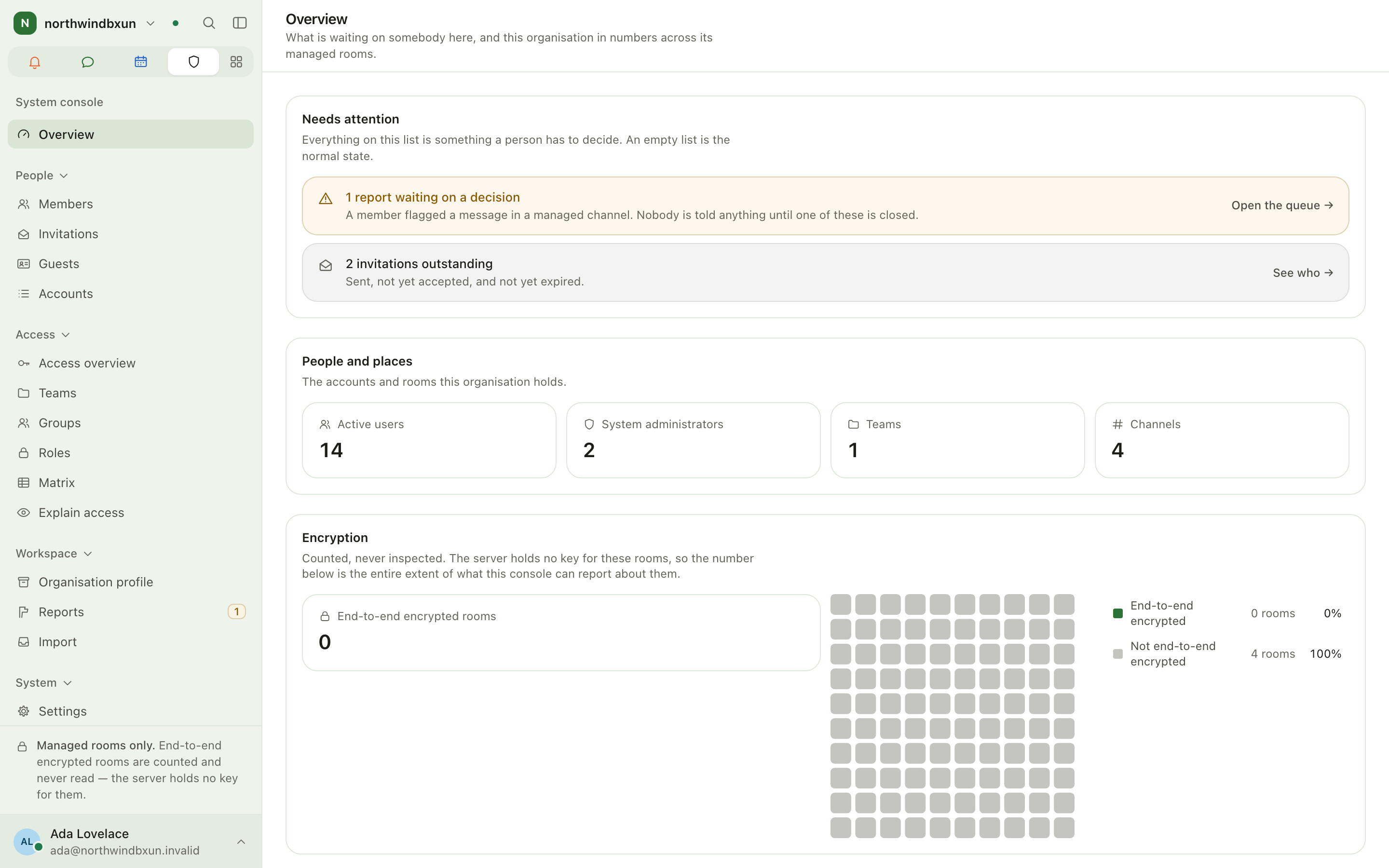 Console overview with the sidebar groups