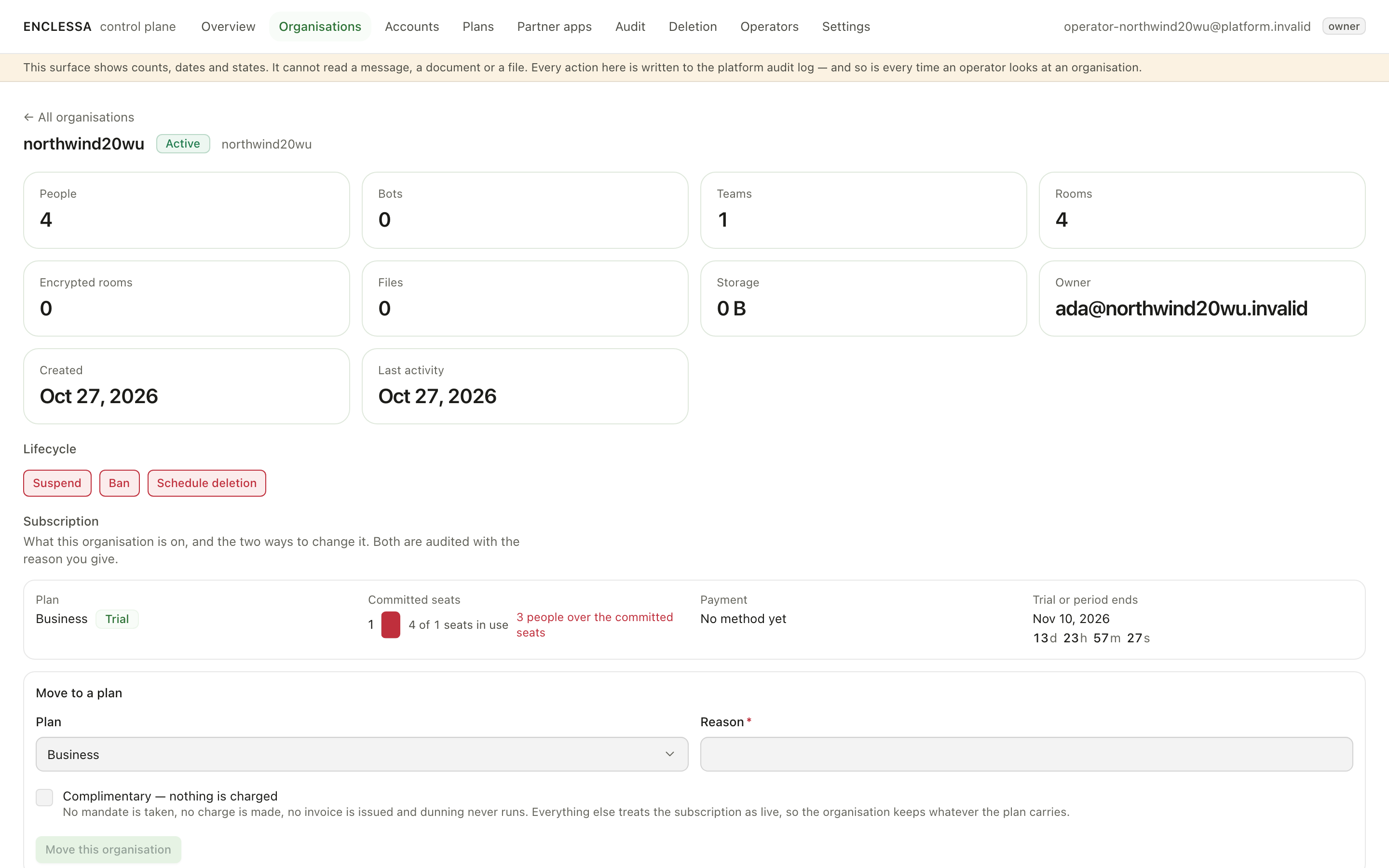 An organisation's page with its actions